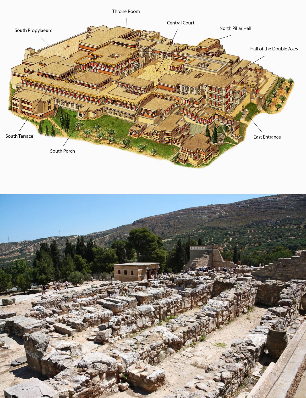 Palace Complex At Knossos Palace Complex At Knossos